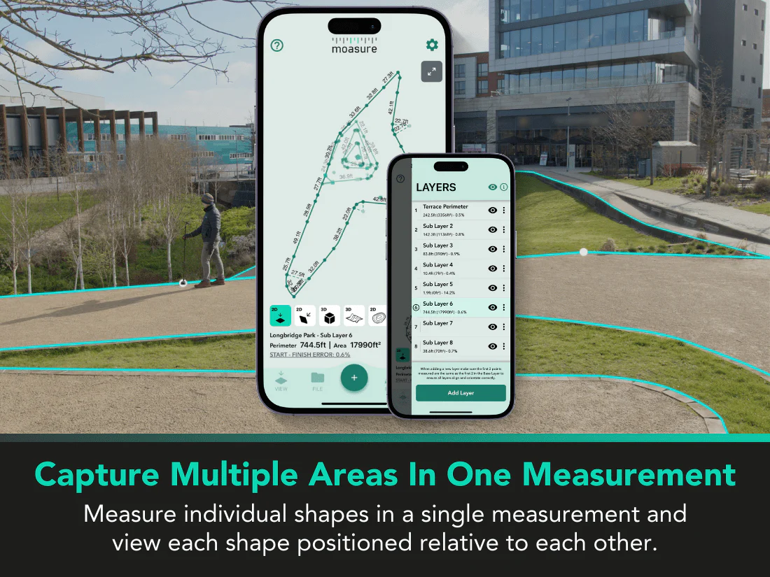 Moasure® 2 PRO Kit - Image 7